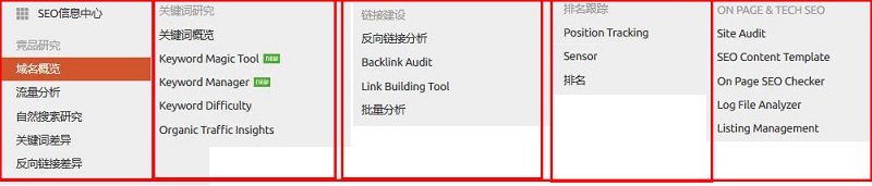 SEMrush使用教程