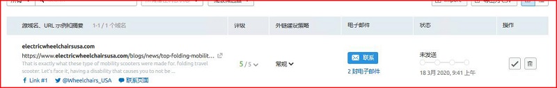 SEMrush使用教程
