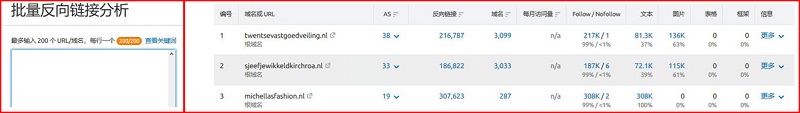 SEMrush使用教程